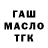 ТГК концентрат Anikumin